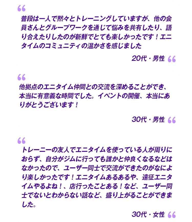 普段は一人で黙々とトレーニングしていますが、他の会員さんとグループワークを通じて悩みを共有したり、語り合えたりしたのが新鮮でとても楽しかったです！エニタイムのコミュニティの温かさを感じました（20代・男性）/他拠点のエニタイム仲間との交流を深めることができ、本当に有意義な時間でした。イベントの開催、本当にありがとうございます！（30代・男性）/トレーニーの友人でエニタイムを使っている人が周りにおらず、自分がジムに行っても誰かと仲良くなるなどはなかったので、ユーザー同士で交流ができたのがなにより楽しかったです！エニタイムあるあるや、遠征エニタイムやるよね！、店行ったことある！など、ユーザー同士でないとわからない話など、盛り上がることができました。（30代・女性）