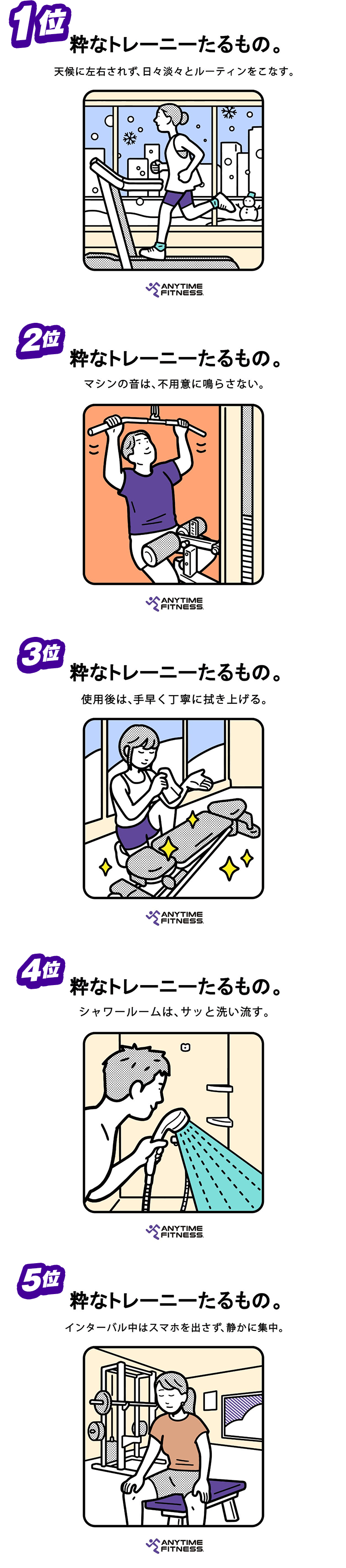 「“粋”なトレーニー像」1位から5位のイラスト
