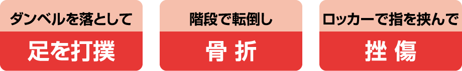 ダンベルを落として足を打撲/階段で転倒し骨折/ロッカーで指を挟んで挫傷