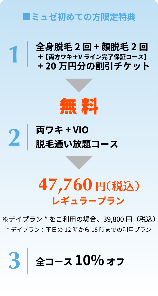 ミュゼ初めての方限定特典