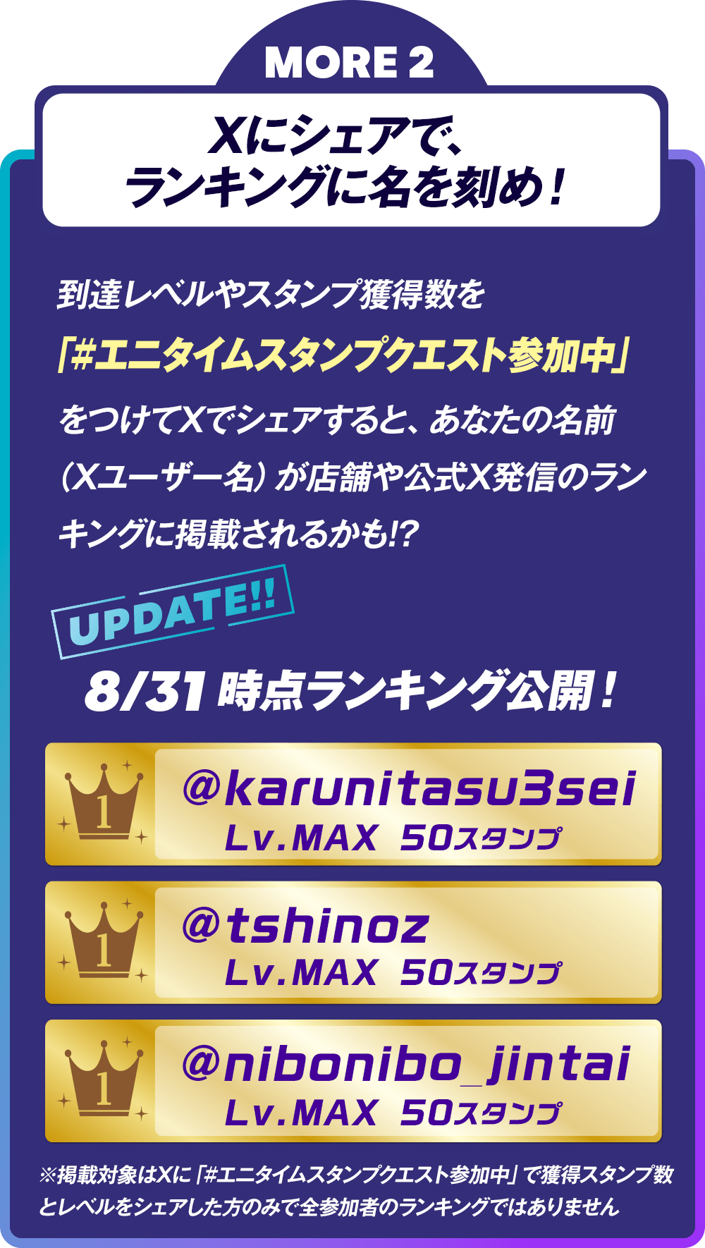 MORE 2 Xにシェアで、ランキングに名を刻め! 到達レベルやスタンプ獲得数を「#エニタイムスタンプクエスト参加中」をつけてXでシェアすると、あなたの名前（Xユーザー名）が店舗や公式X発信のランキングに掲載されるかも!?