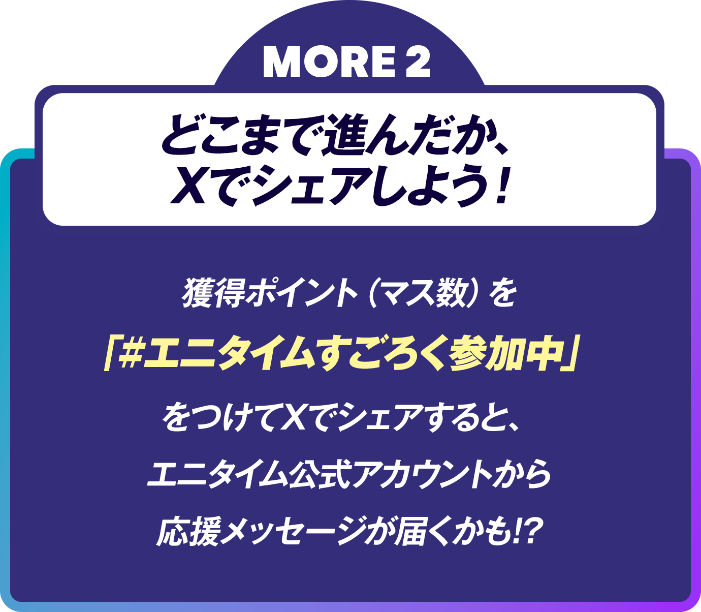 MORE 2 どこまで進んだか、Xでシェアしよう！ 獲得ポイント（マス数）を「#エニタイムすごろく参加中」をつけてXでシェアすると、エニタイム公式アカウントから応援メッセージが届くかも!?