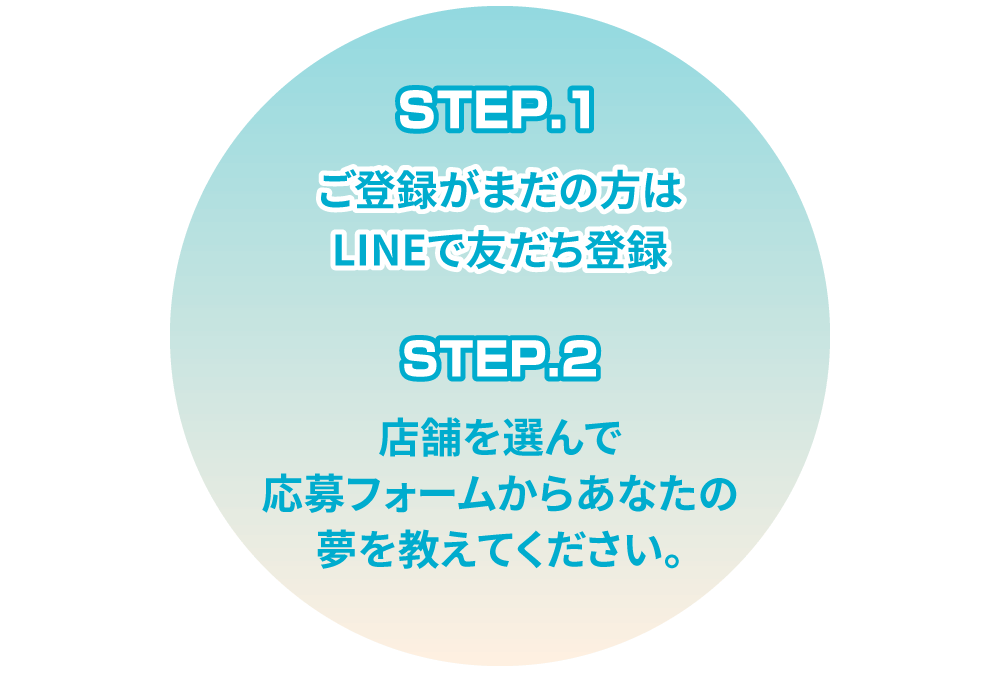 STEP.1 LINEでお友達登録　STEP.2 応募フォームからあなたの夢を教えてください。