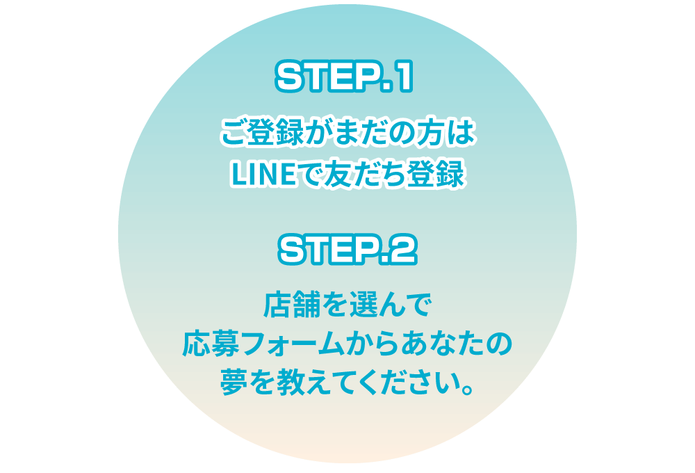 STEP.1 LINEでお友達登録 STEP.2 応募フォームからあなたの夢を教えてください。