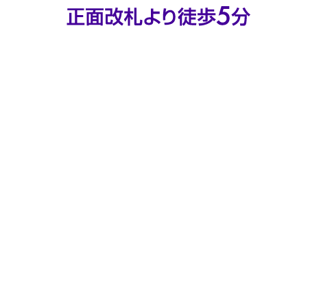 エニタイムフィットネス 地図