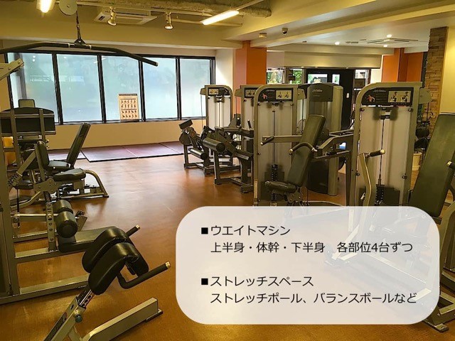 中野坂上中央店 24時間営業のフィットネス ジム エニタイムフィットネス 中野区