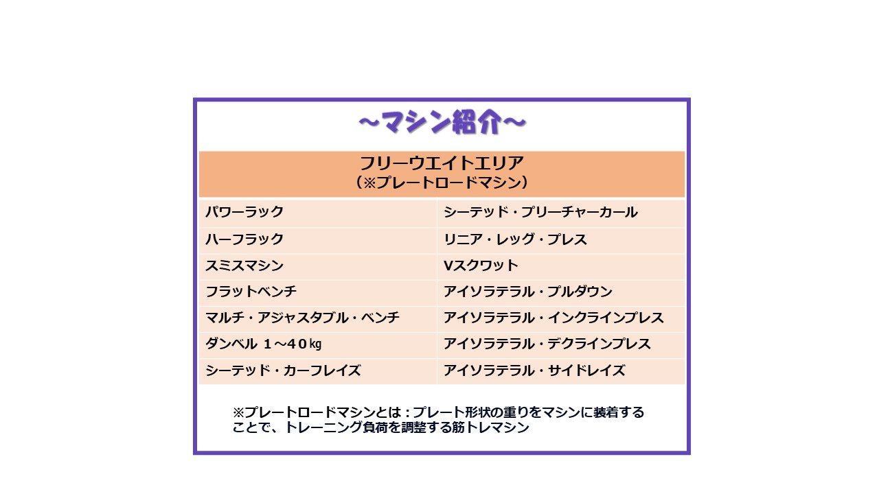 アクロスプラザ市原更級店 店舗写真 4