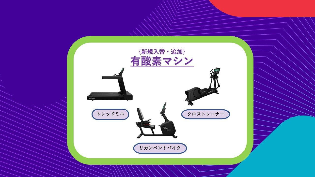 エニタイムフィットネス