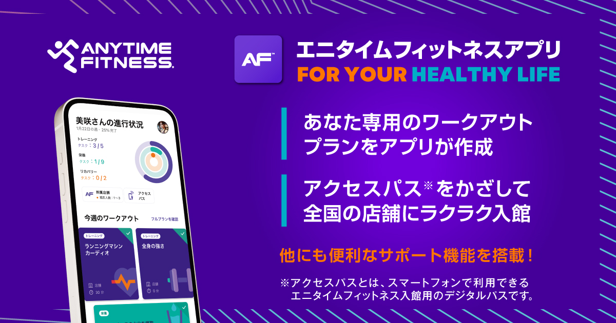 エニタイムフィットネス