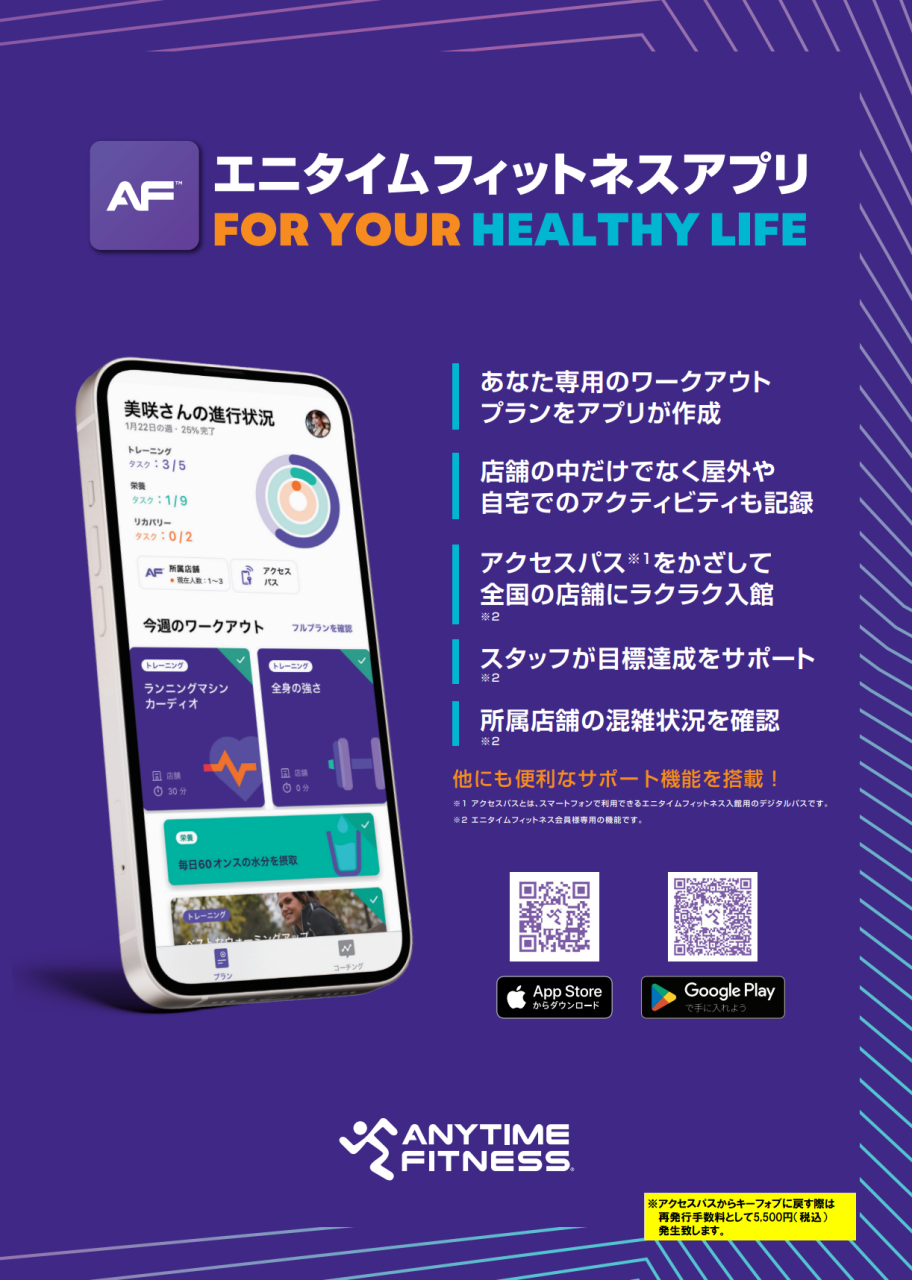 エニタイムフィットネス