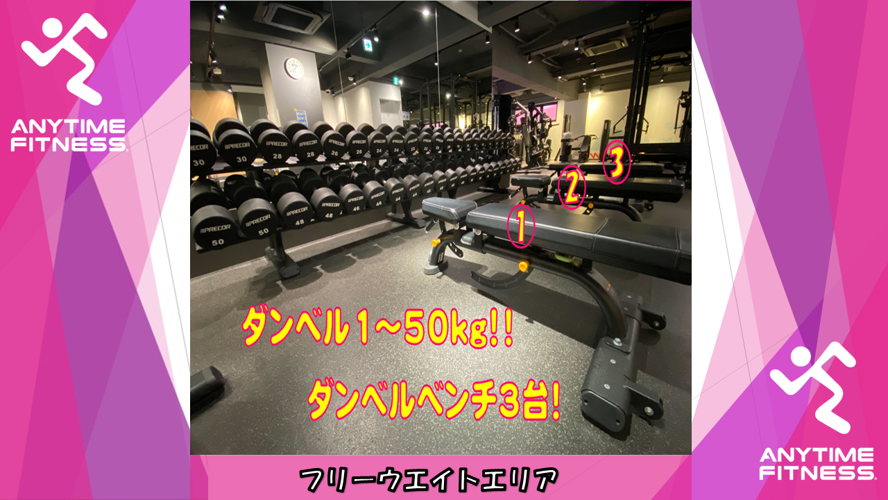 エニタイムフィットネス 行徳店の公式店舗写真