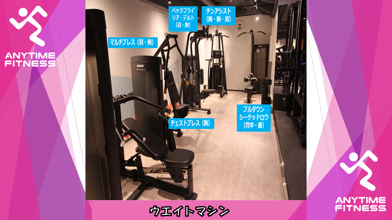 エニタイムフィットネス 行徳店の店舗写真