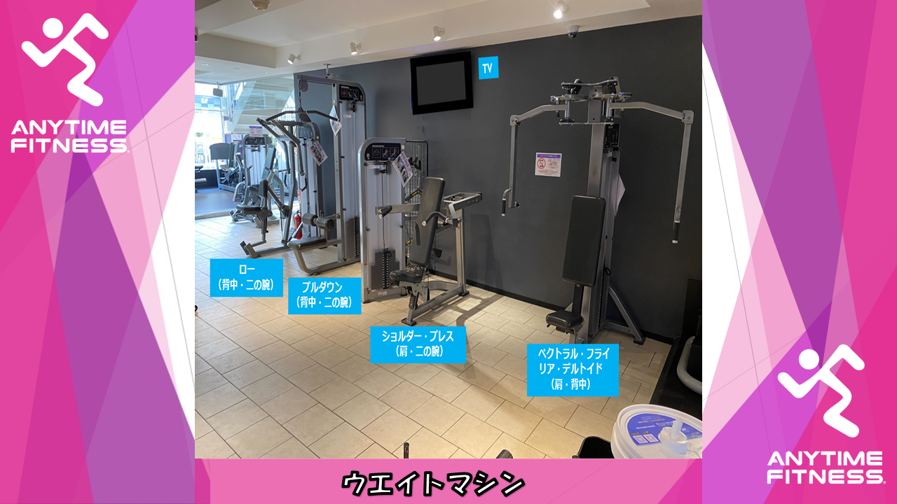 エニタイムフィットネス 南行徳店の公式店舗写真