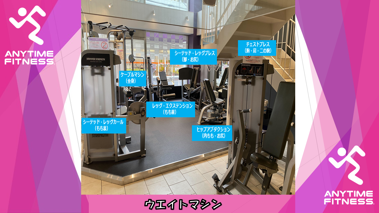 エニタイムフィットネス 南行徳店の公式店舗写真