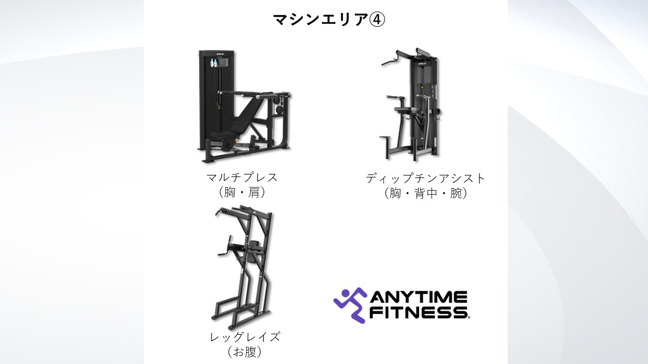エニタイムフィットネス