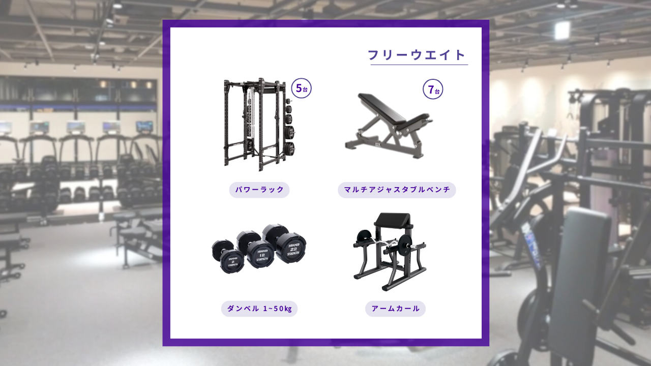 エニタイムフィットネス