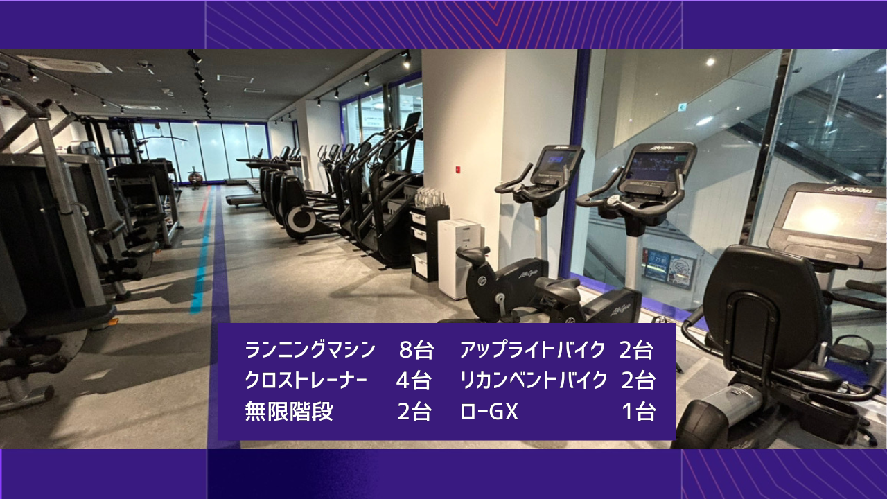 エニタイムフィットネス 枚方店：有酸素エリア