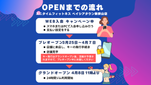 エニタイムフィットネス ベイシアタウン新狭山店 (オープン準備中)のアイキャッチ画像