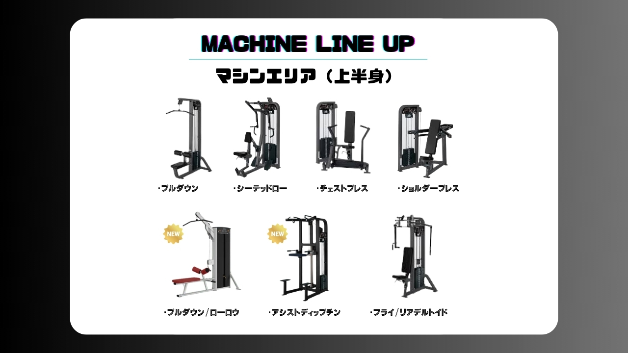 エニタイムフィットネス 沼津中央店:マシンエリア(上半身)LINEUP