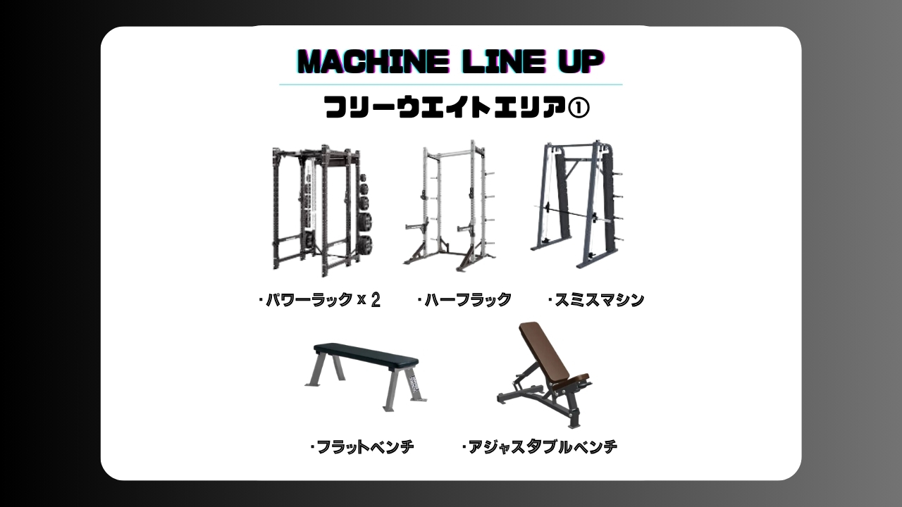 エニタイムフィットネス 沼津中央店:フリーウエイトエリアLINEUP①