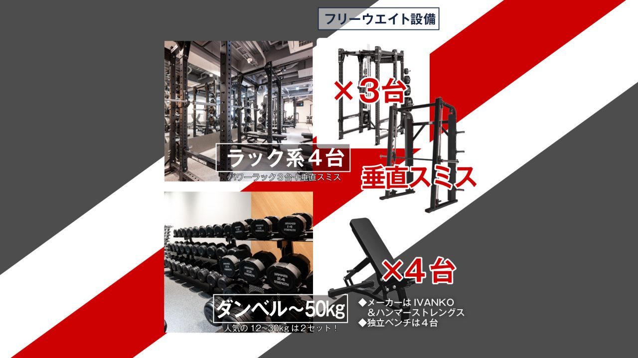 エニタイムフィットネス 大山中丸町店:フリーウエイトエリアの設備