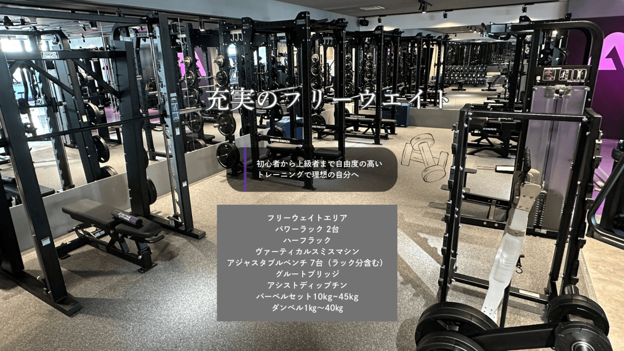エニタイムフィットネス 自由が丘店：フリーウェイトエリア①