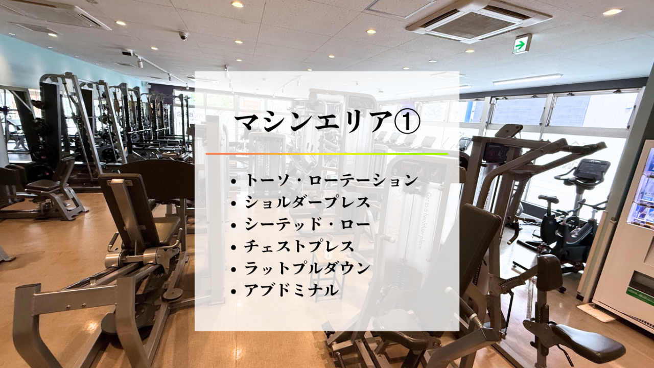 エニタイムフィットネス 岡山原尾島店の店舗写真