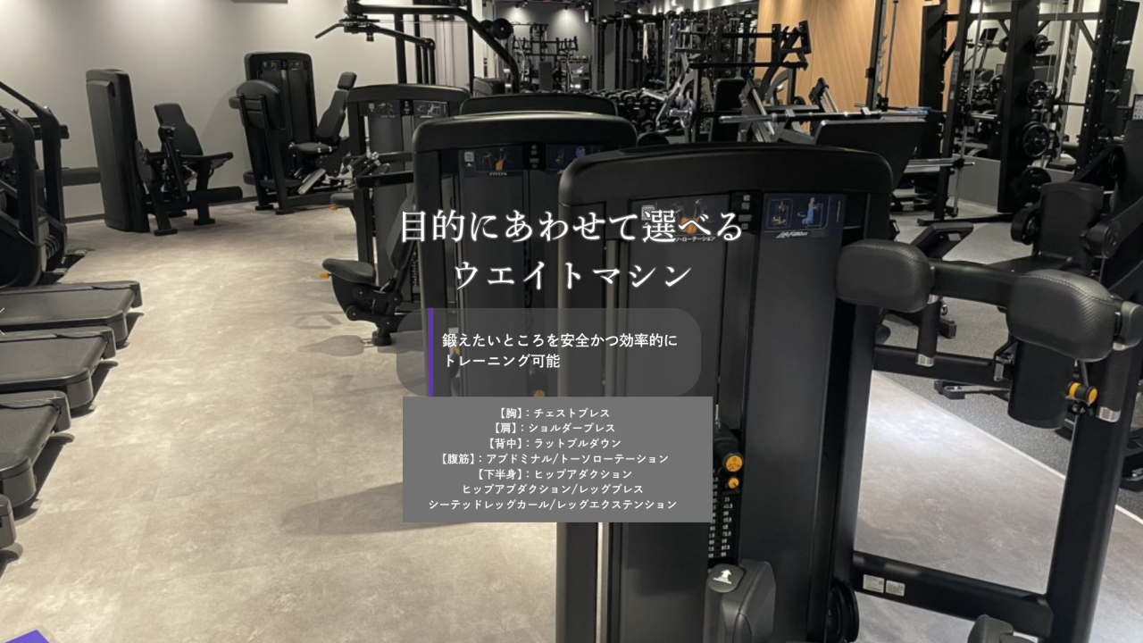 エニタイムフィットネス 恵比寿店:マシンエリア