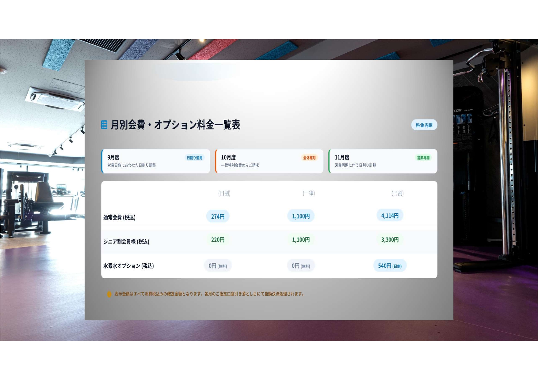 大森駅前店の初期費用/月額料金について｜24時間営業のフィットネス