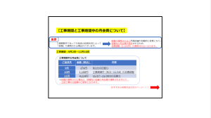 エニタイムフィットネス 大森駅前店 (リノベーション中)のアイキャッチ画像