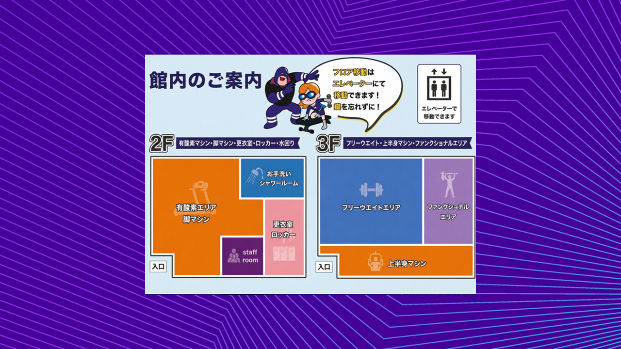 エニタイムフィットネス 綾瀬店の店舗写真